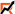 Position